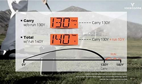 PlayBetter Swing Caddie SC200 Plus+ Portable Golf Launch Monitor Bundle +Batteries, Portable Charger & Protective Case