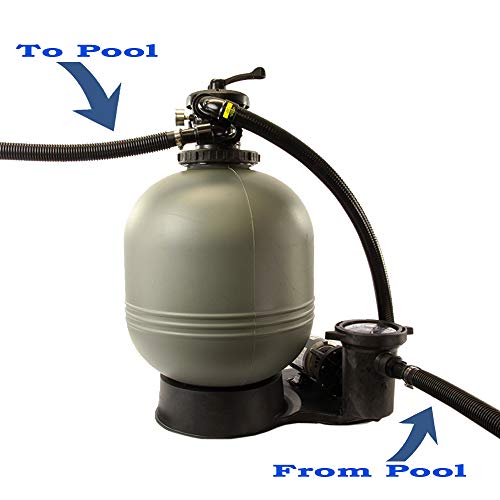 Waterway Carefree 22" Sand Filter System with .95 THP Hi-Flo Pump Grey