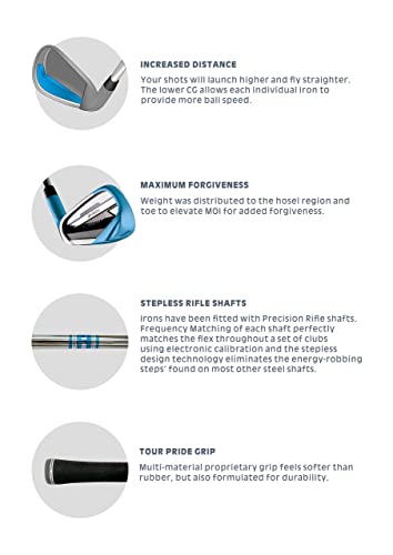 Precise Golf Men's Complete Golf Club Set Blue