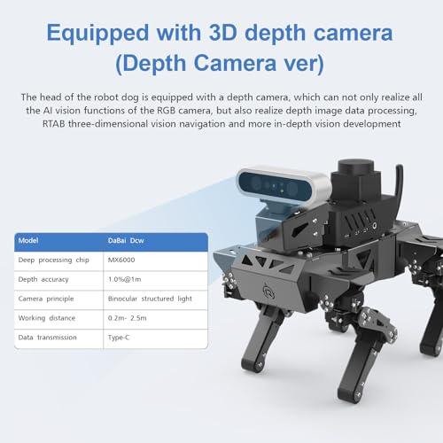 XiaoR Geek Quadruped Bionic Robot Dog Kit Black