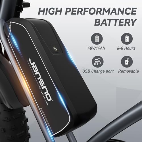 EOSBIKE JANSNO Electric Bike for Adults 20" x 4.0 Fat Tire Electric Bicycle Black