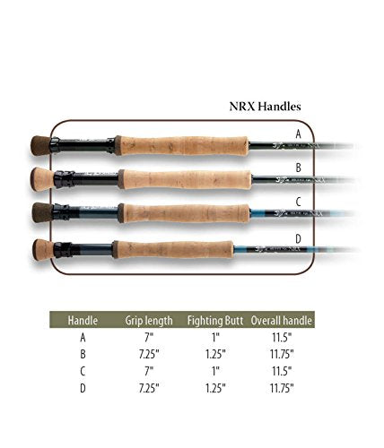 G. Loomis NRX Salmon/Steelhead Fly Fishing Rod NRX 1207-4 Green