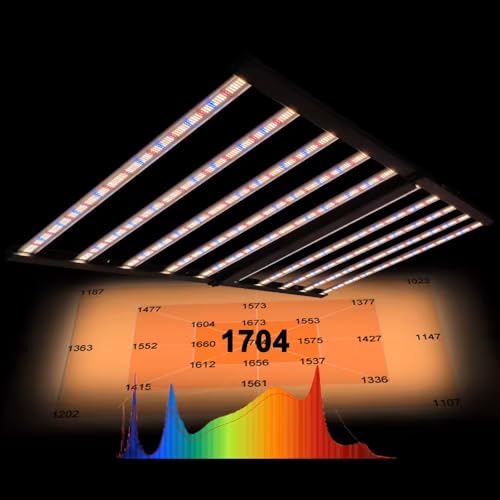 DREAM SPACE 1200W LED Grow Light 4x6ft with UV IR Dimmable & Foldable