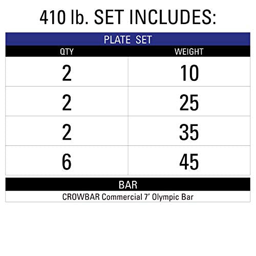 XMark Deadlift CROWBAR Commercial Olympic Bar and 410 lb Set Black