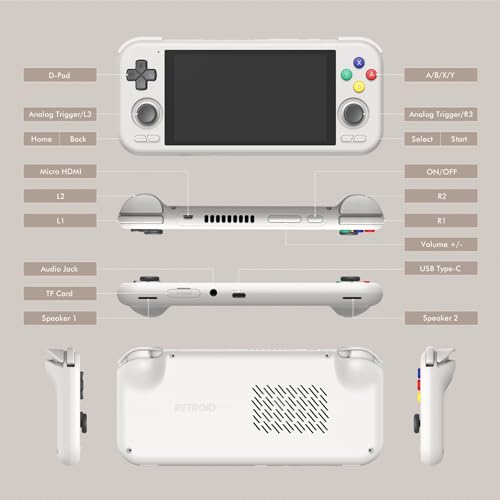 HSJFS Retroid Pocket 4Pro Retro Game Console 4.7in 8G/128G Crystal