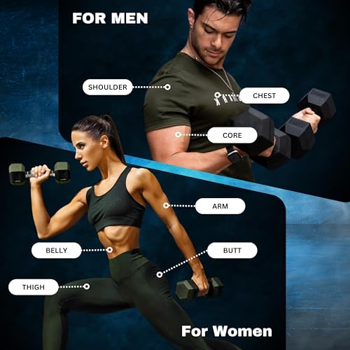 TRUE IRON Rubber Hex Dumbbells Sets - Premium Quality Dumbbell Weights - Solid-Steel Handle - Strength Training Equipment - Multiple Choices Available