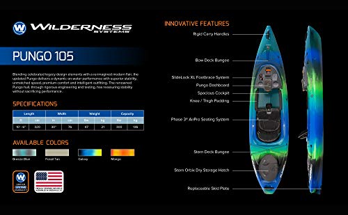 Wilderness Systems Pungo 105 Recreational Kayak Breeze Blue