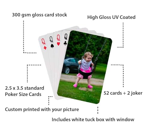 PlayingCardsNow.com Poker Size Playing Cards Deck 50 Pack White