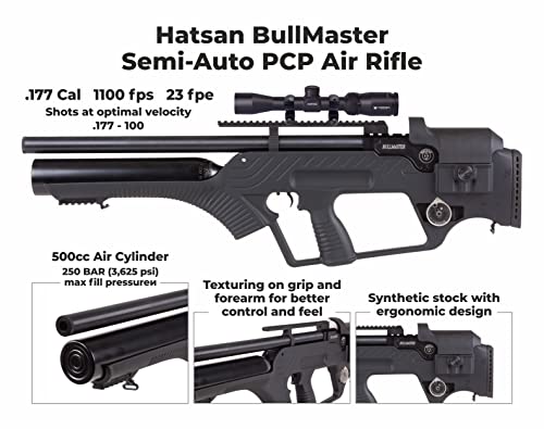 Wearable4U Hatsan BullMaster Semi-Auto .177 Cal PCP Air Rifle Bundle with Scope, Rings & Pellets