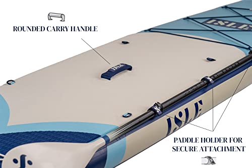 ISLE Surf and SUP Explorer Inflatable Stand Up Paddle Board & iSUP Bundle Accessory Pack, Aqua/Navy