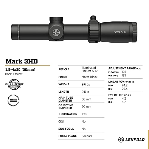 Leupold Mark 3HD 1.5-4x20mm Riflescope Illum. FirDot SPR
