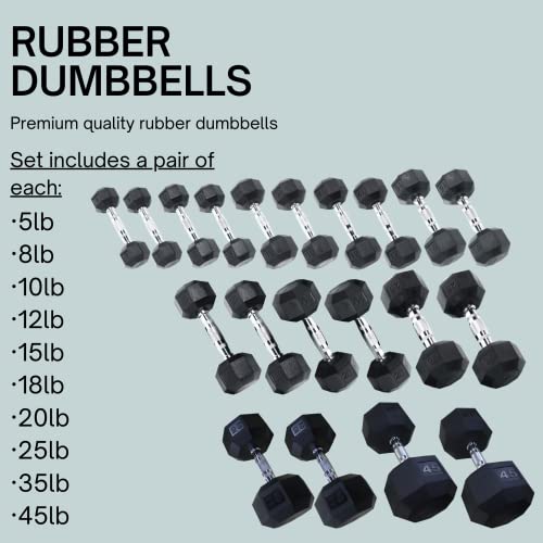 Ader Free Weights Set Black Rubber Coated Octagon Dumbbells