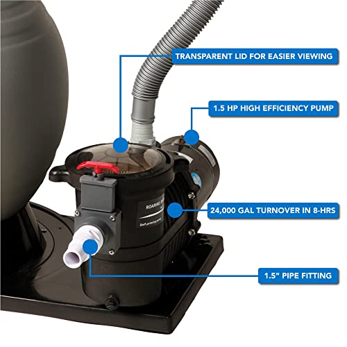 Blue Wave 22-Inch Sand Filter System with 1-1/2 HP Pump Black