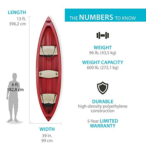 Lifetime Kodiak Canoe with 2 Paddles Red 13'