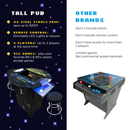 Creative Outdoor Distributor Commercial Grade Arcade Machine 2 Player 412 Games 22" LCD Round Glass Top No Trackball