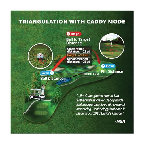 C T CADDYTALK Golf Laser Rangefinder Cube Retro-Inspired Design Black
