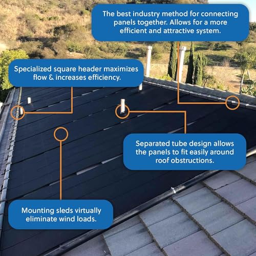 SolarPoolSupply Industrial Grade Solar Pool Heater DIY Kit - High-Wind Mounting System & Freeze Resistance