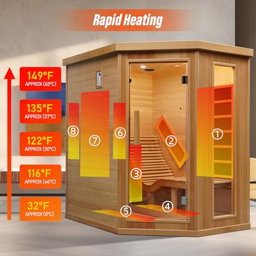 Smartmak Far Infrared Sauna Room 1 Person Canadian Hemlock Wooden