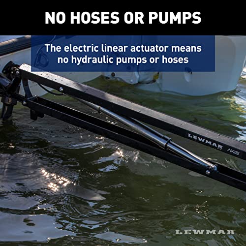 Lewmar Axis Shallow Water Anchor 12V Remote Controlled Black