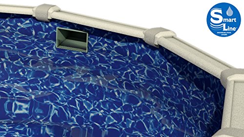 Wilbar Forever 18x33 Oval Above-Ground Swimming Pool 54-Inch Height Resin Steel-Sided Walls Bundle with Sunlight 25 Gauge Liner & Skimmer