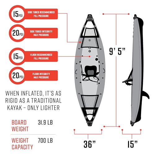 Waimea Bay Rigid Inflatables Drifter 1 Seater Inflatable Fishing Kayak Multicolor