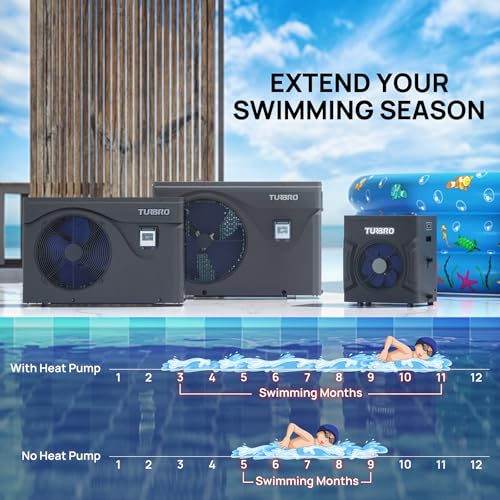 TURBRO Beluga Series 50,000 BTU Pool Heat Pump WiFi Timer Black