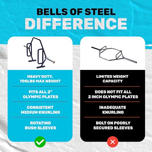 Bells of Steel Trap Bar Premium Hex Bar Deadlift Black