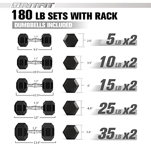RitFit Rubber Hex Dumbbells Set with Rack 180LBS