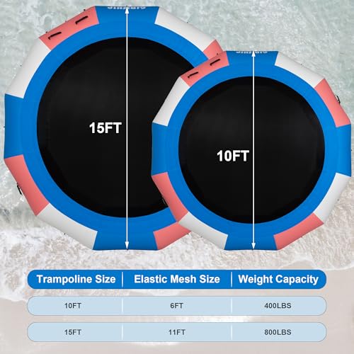 GIRISHIP Inflatable Water Trampoline 15FT with Electric Pump Blue-Pink-White