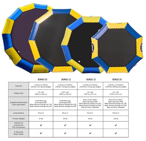 RAVE Sports Bongo Water Bouncer 15 Foot Blue/Yellow