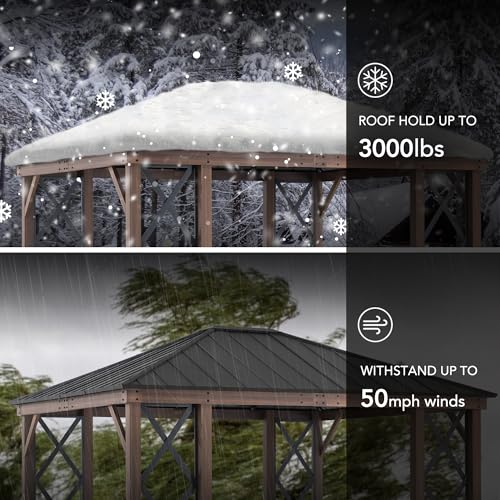 SummerCove Hardtop Gazebo 13ft x 15ft Black Steel Roof with Planters and Ceiling Hook