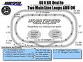 FastRack 40x60 Oval to A2 Main Line Loop Track Pack Add-On