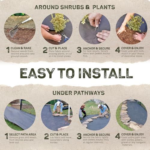 Dewitt Sunbelt Woven Weed Barrier Landscape Fabric Ground Cover 4' x 300' (9 Pack)