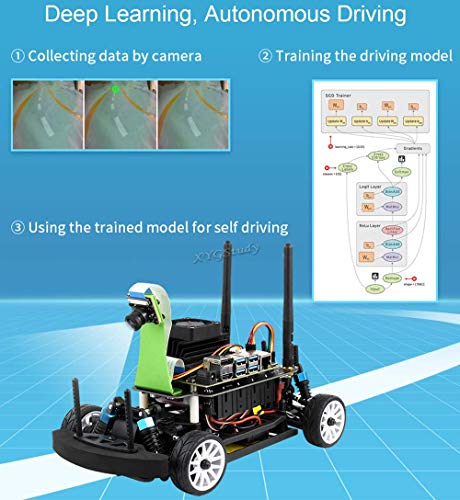 XYGStudy JetRacer Pro AI Kit Accessories for Jetson Nano Racing Robot Car
