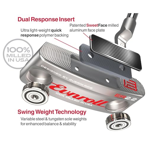 Evnroll 2024 Neo Classic 2 Putter RH Black 34