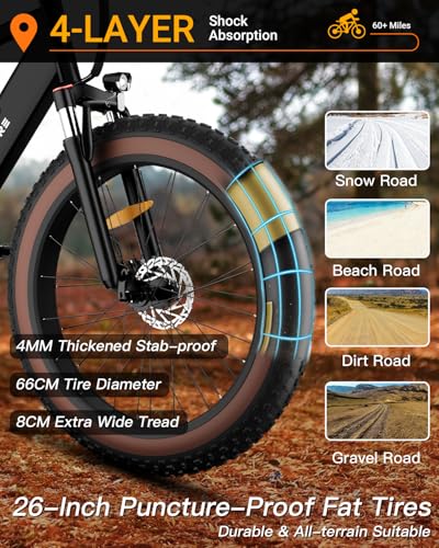 Luckeep 1200W Electric Mountain Bike with Lock, 26" Fat Tire, 48V Battery