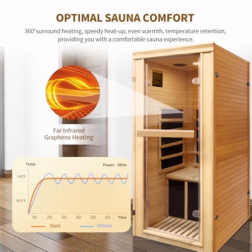 RIGO 1-Person Infrared Sauna Indoor Hemlock Wood Low EMF 980W