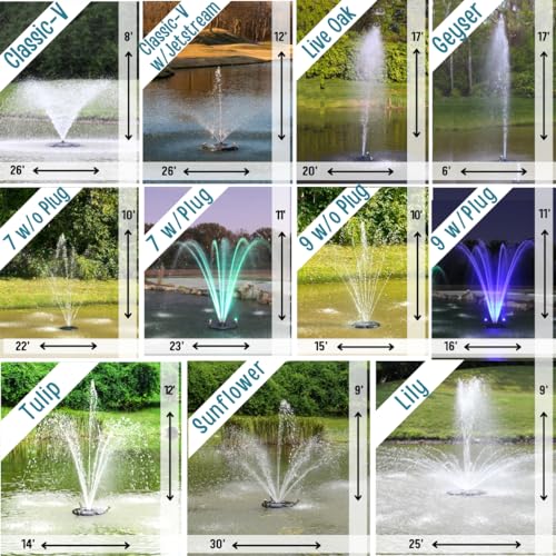 HALF OFF PONDS 3/4 HP Floating Fountain with 200 Foot Cord - 11 Patterns, Surface Aeration, No Lights