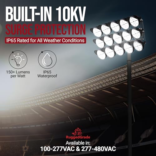 RuggedGrade 500 Watt StadiumPro IV Series LED Stadium Lights 78,000 Lumen 5000K