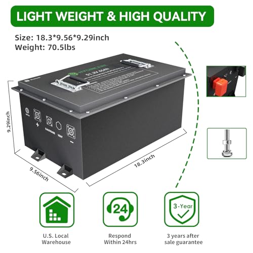 HYSINCERE 48V 65Ah Golf Cart Batteries with Bluetooth Monitor