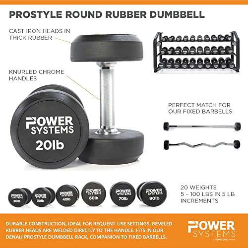 Power Systems ProStyle Round Rubber Dumbbell Pairs 95 Black