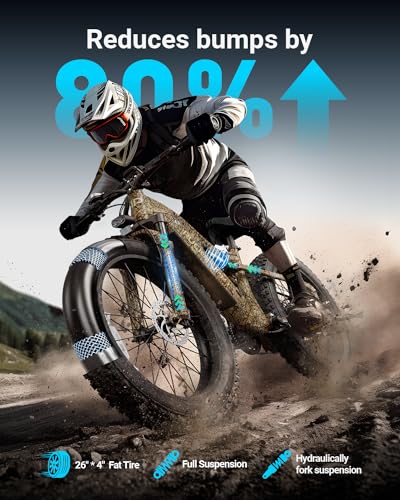PUCKIPUPPY Electric Bike 960W 48V 20AH Fat Tire Full Suspension 28MPH Camouflage