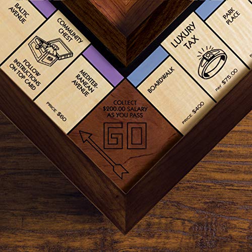 WS Game Company Monopoly Heirloom Edition Multicolor