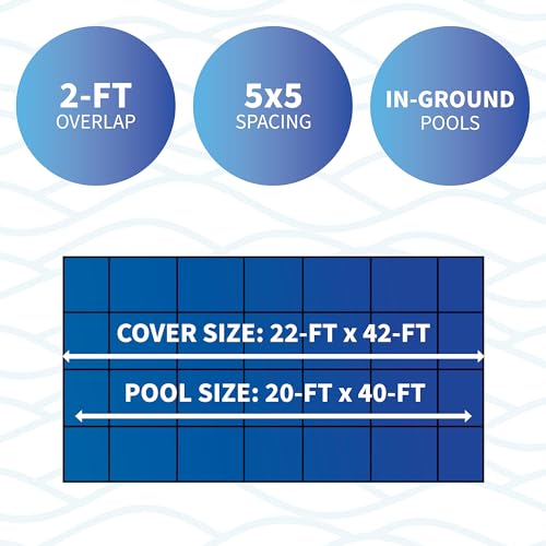 Blue Wave Rectangular In Ground Pool Safety Cover 20x40 Ft Blue