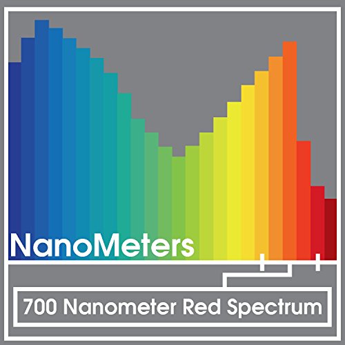 Miracle LED Under The Canopy Indoor Grow Light Kit 150W Replacement Red Spectrum