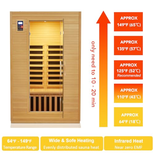 Towallmark Low EMF Infrared 2 Person Sauna Wood