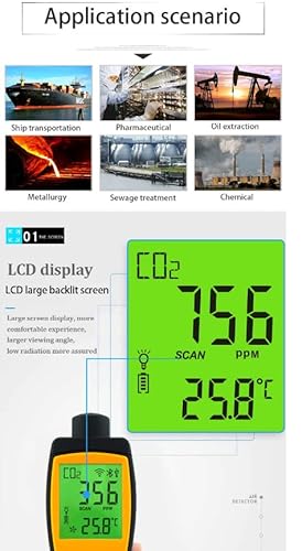 VIHELM Handheld GasTester GasAnalyzer AR8500