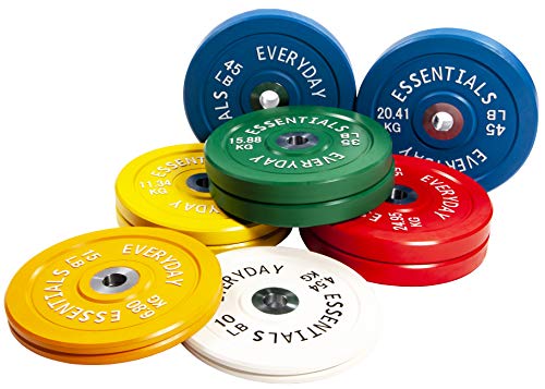 BalanceFrom Olympic Bumper Plate Weight Set Colored