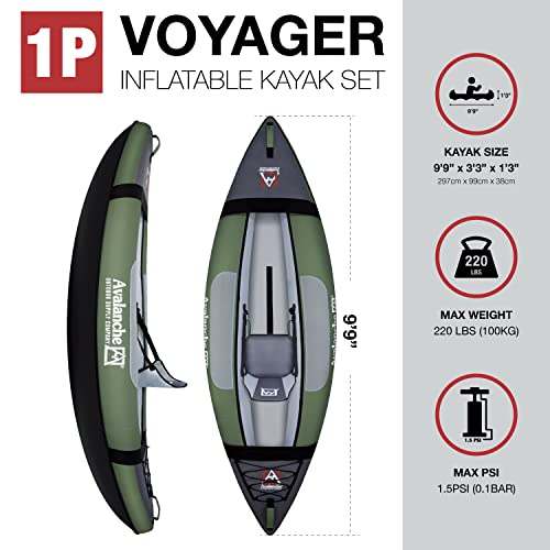 Avalanche 1-Person Voyager Inflatable Kayak Set Blue/Green