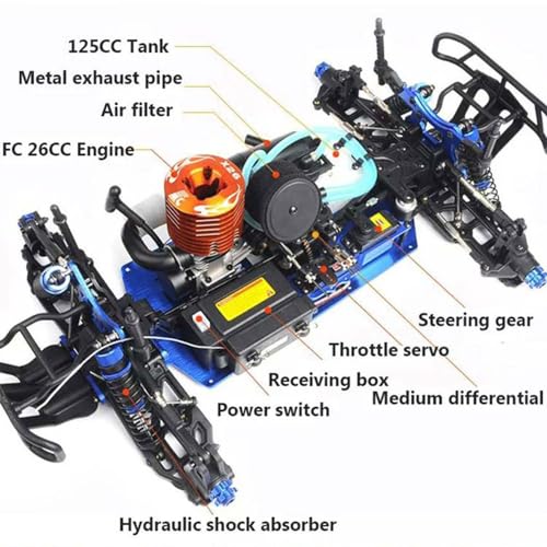 WANZRXX Nitro Powered RC Truck 1/8 Scale 4WD 90KM/H 26CXP Engine